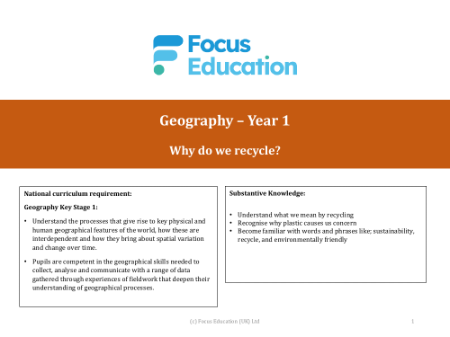 Why do we recycle? - Presentation