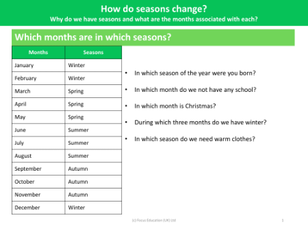 Which months are in which seasons? - Worksheet - Year 1