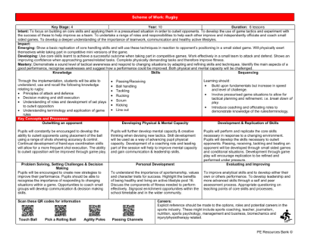 Medium Term Plan - Rugby - Year 10