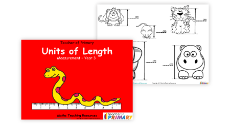 Units of Length