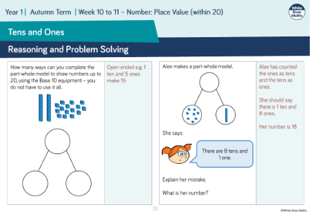 Tens and ones: Reasoning and Problem Solving