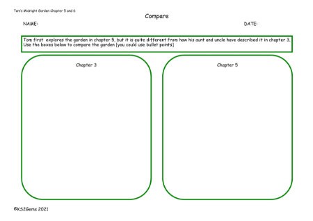 2. Compare