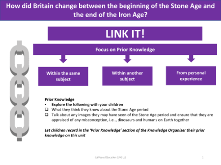 Link it! Prior knowledge - Stone Age - Year 3