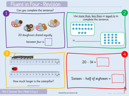 Multiplication and division - Make equal groups sharing - Starter
