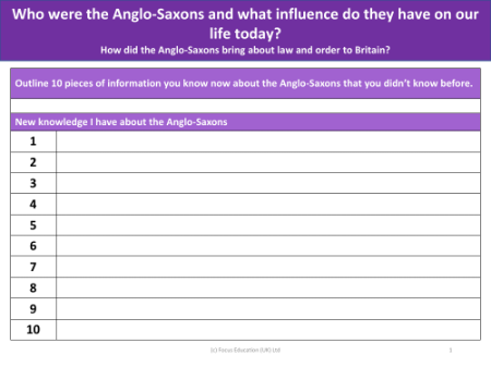 10 things that you know now about Anglo-Saxons that you didn't know before - Worksheet - Year 5