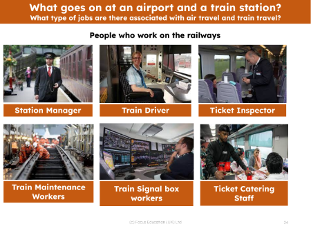 People who work on the railways - Picture sheet