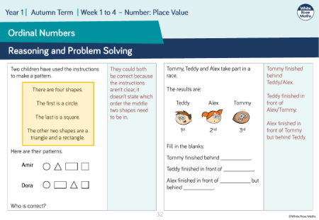 Ordinal numbers: Reasoning and Problem Solving