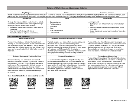 Medium Term Plan - Outdoor and Adventurous Activities - Year 7