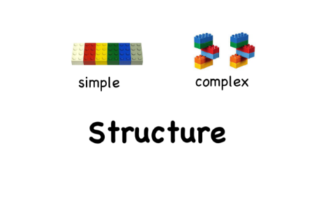 Structure poster
