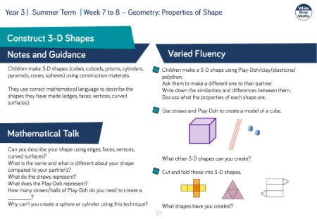 Construct 3-D Shapes: Varied Fluency