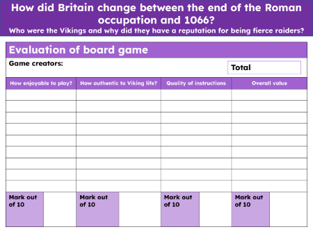 Evaluation of board game