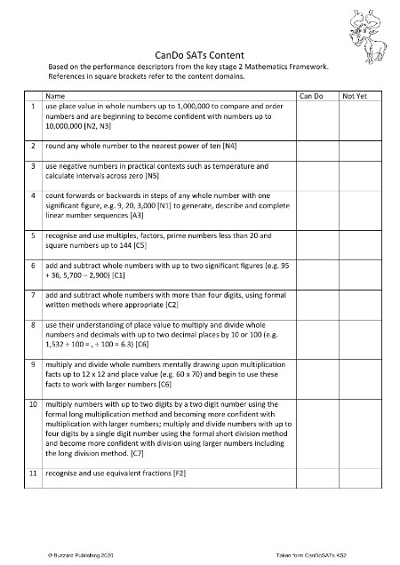 CanDo KS2 SATs Checklist and Assessment