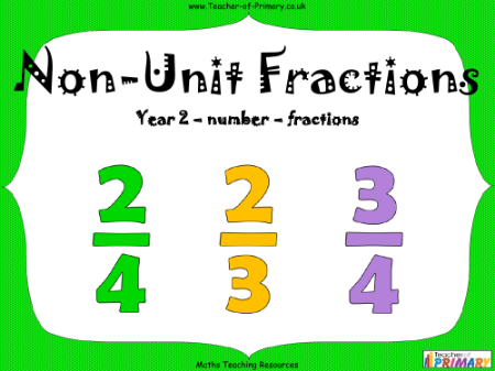 Non-Unit Fractions - PowerPoint