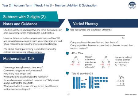 Subtract a 2-digit number from a 2-digit number â€” crossing ten: Varied Fluency