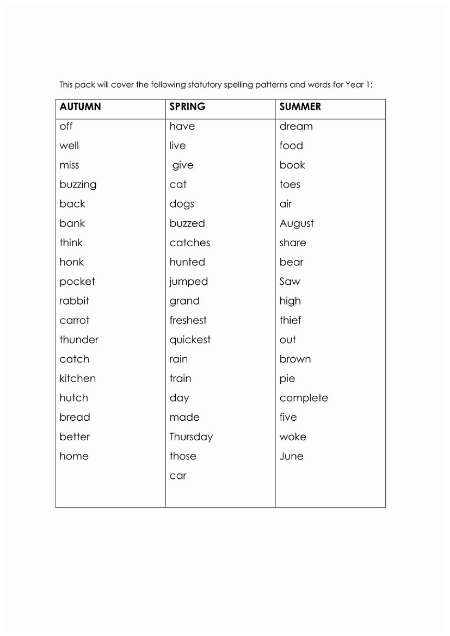 Year 1 Spring Term Spellings - Worksheet