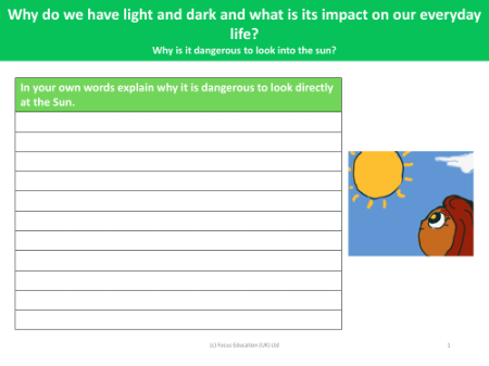 Why is it dangerous to look into the sun? - Writing activity