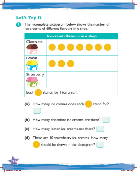 Max Maths, Year 2, Try it, Making pictograms (1)