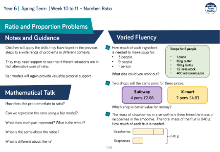 Ratio and Proportion Problems: Varied Fluency
