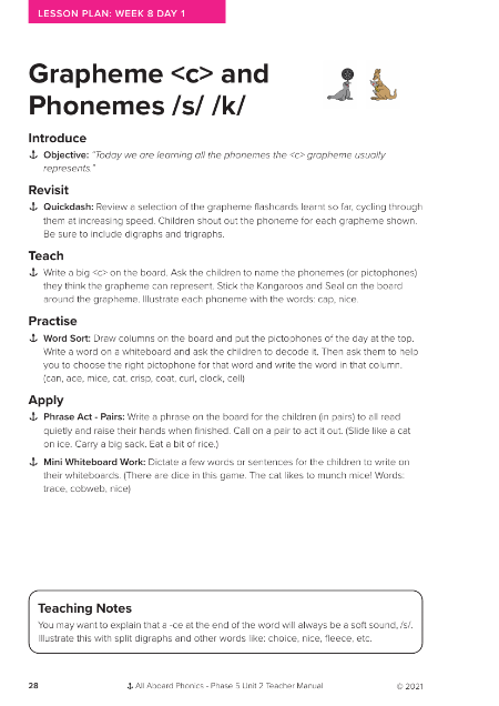 Grapheme "c" and Phonemes "s,k" - Lesson plan 