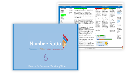 Ratio and Fractions