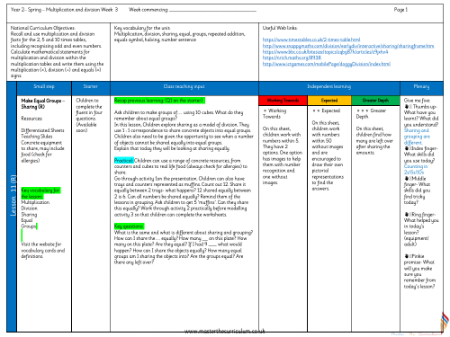 Teacher notes