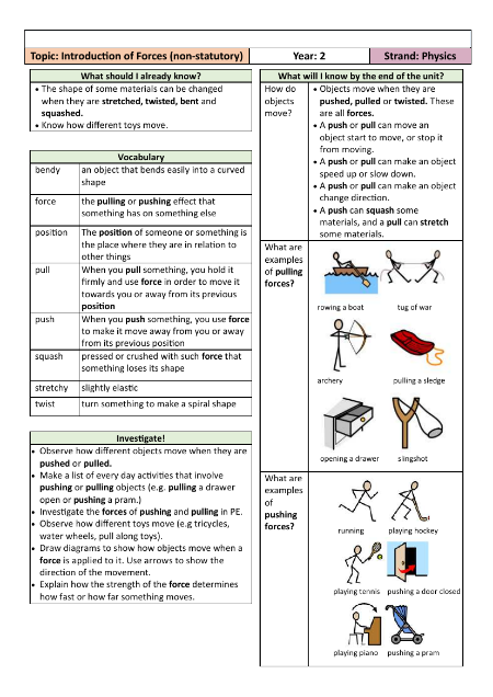 Forces - Knowledge Organisers