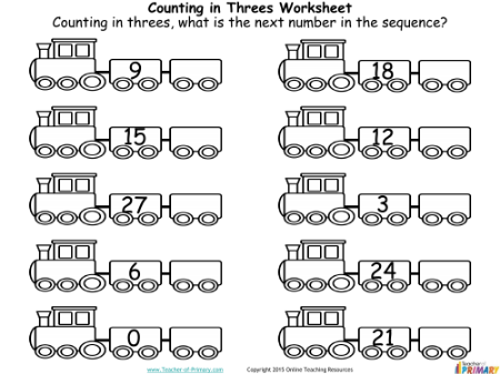 Counting in Multiples of Three Train - Worksheet