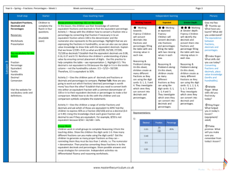 Teacher notes