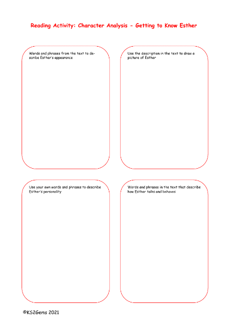 2. Character Analysis Esther