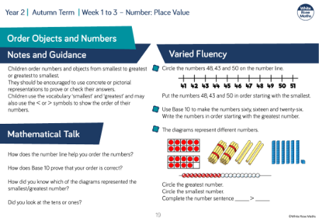 Order objects and numbers: Varied Fluency
