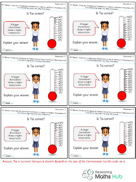 Choose and use appropriate standard units to estimate and measure temperature (C) to the nearest appropriate unit, using thermometers 5 - Reasoning