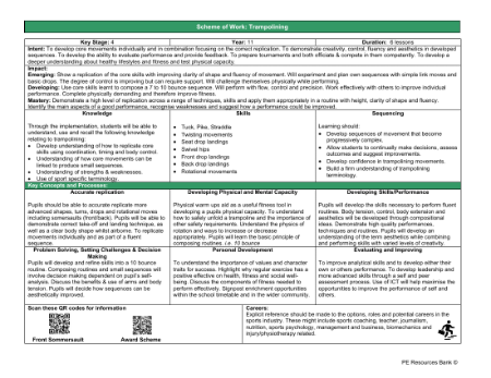 Medium Term Plan - Trampolining - Year 11