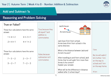 Add and subtract 1s: Reasoning and Problem Solving