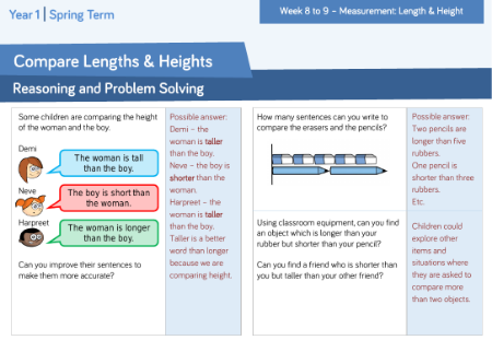 Compare lengths and heights: Reasoning and Problem Solving