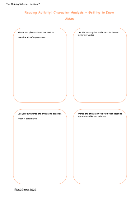 2. Character Analysis Aidan and Konstantin