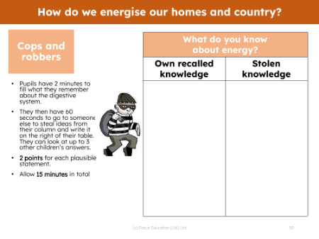 Cops and robbers - What do you know about energy?