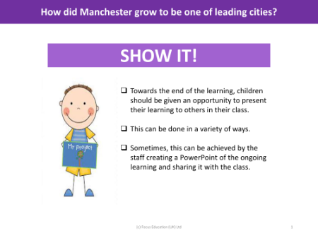 Show it! Group presentation - History of Manchester - Year 4