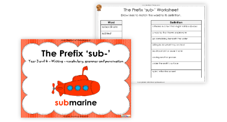 The Prefix 'sub-'