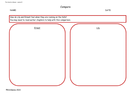 2. Compare