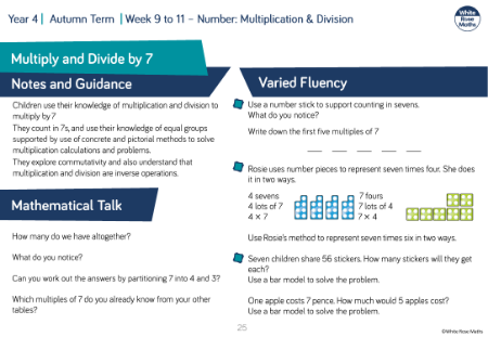 Multiply and divide by 7: Varied Fluency