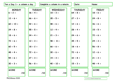 2, 3, 4, 5, 6, 8 and 10  Division Facts