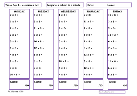 2 and 8 Times Table