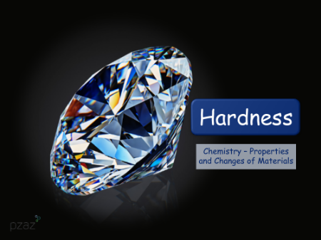 Hardness - Presentation