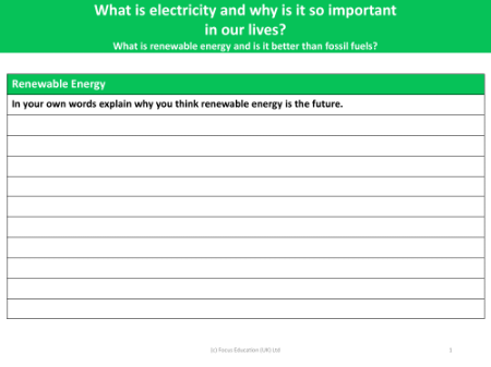 Renewable energy - Writing task