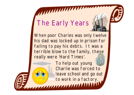 The Life of Charles Dickens - Lesson 5 - The Early Grades Worksheet