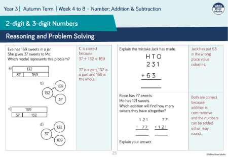 Add and subtract a 2-digit and 3-digit numbers â€” not crossing 10 or 100: Reasoning and Problem Solving