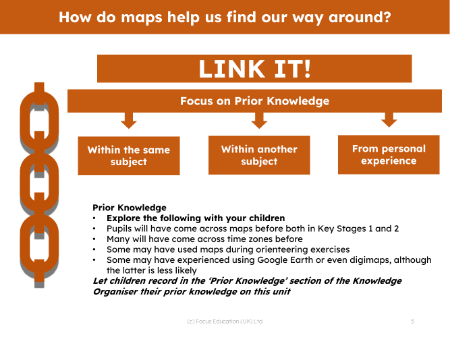 Link it! Prior knowledge - Mapping - 5th Grade