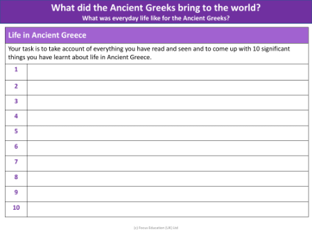 10 things we now know about life in Ancient Greece - Worksheet