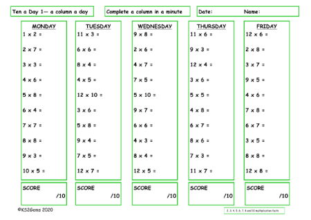 2,3,4,5,6, 7, 8 and 10 Times Table