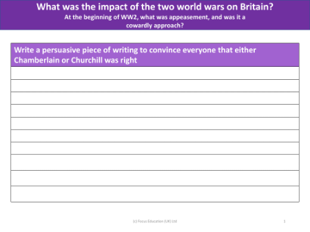 Write a persuasive piece to convince everyone either Churchill or Chamberlain was right - World War 1 and 2 - Year 6